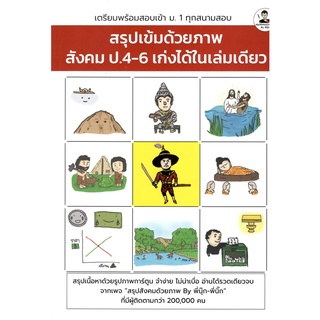 c111 9789990155204 สรุปเข้มด้วยภาพ สังคม ป.4-6 เก่งได้ในเล่มเดียว