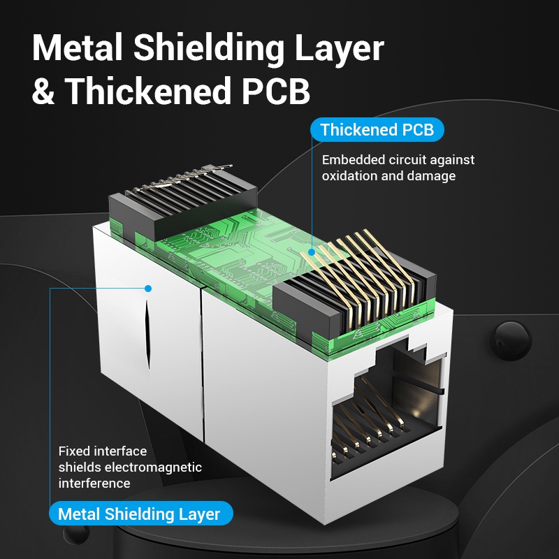 vention-cat7-rj45-อะแดปเตอร์ขยายเครือข่ายอีเธอร์เน็ต-cat7-6-5e-ตัวเมีย-เป็นตัวเมีย-8p8c-สําหรับสายเคเบิลอีเธอร์เน็ต