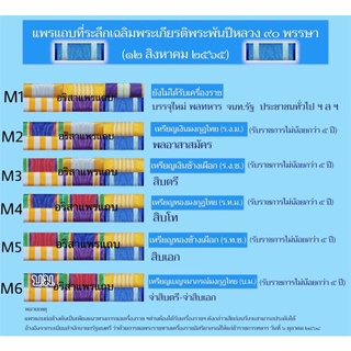 แพรแถบย่อที่ระลึก (แบบใหม่ล่าสุดปี65 พระพันปี)💙