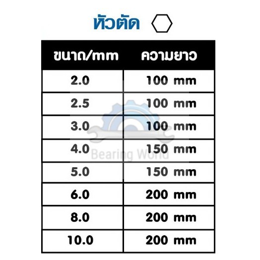 koche-กุญแจหกเหลี่ยม-ด้ามตัว-l-แบบ-หัวตัด-หกเหลี่ยม-ชุดประแจ-บล็อก-ตัว-l-ตัวเอล-บล็อกหกเหลี่ยม-ประแจ-มีแม่เหล็ก