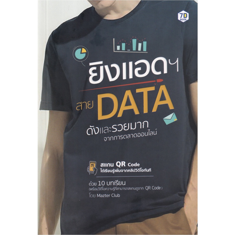 ยิงแอดฯ สาย Data ดังและรวยมากจากการตลาดออนไลน์ / ยุทธรัฐ ช่างศรี ...