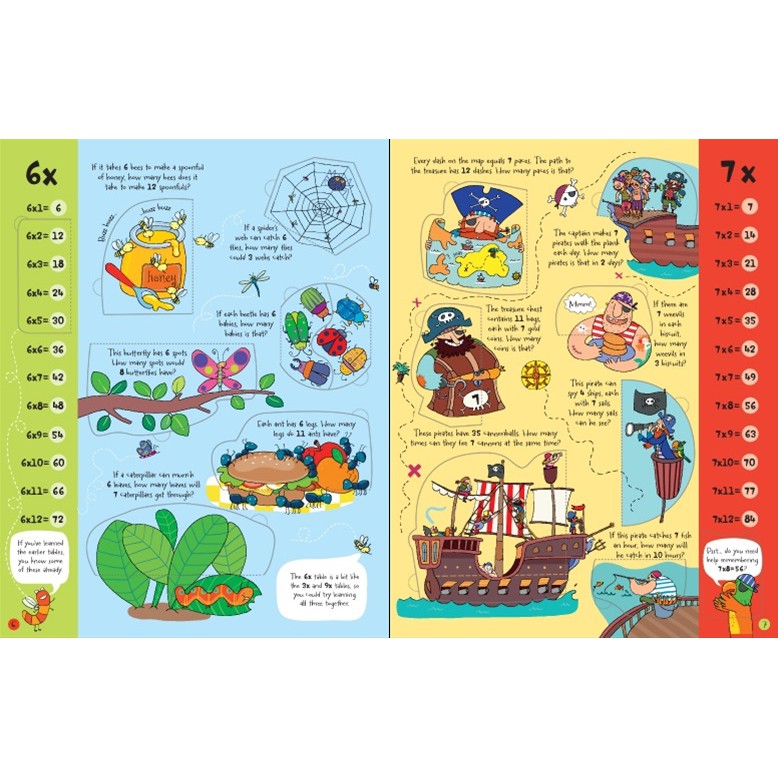 dktoday-หนังสือ-usborne-lift-the-flap-times-tables-age-6