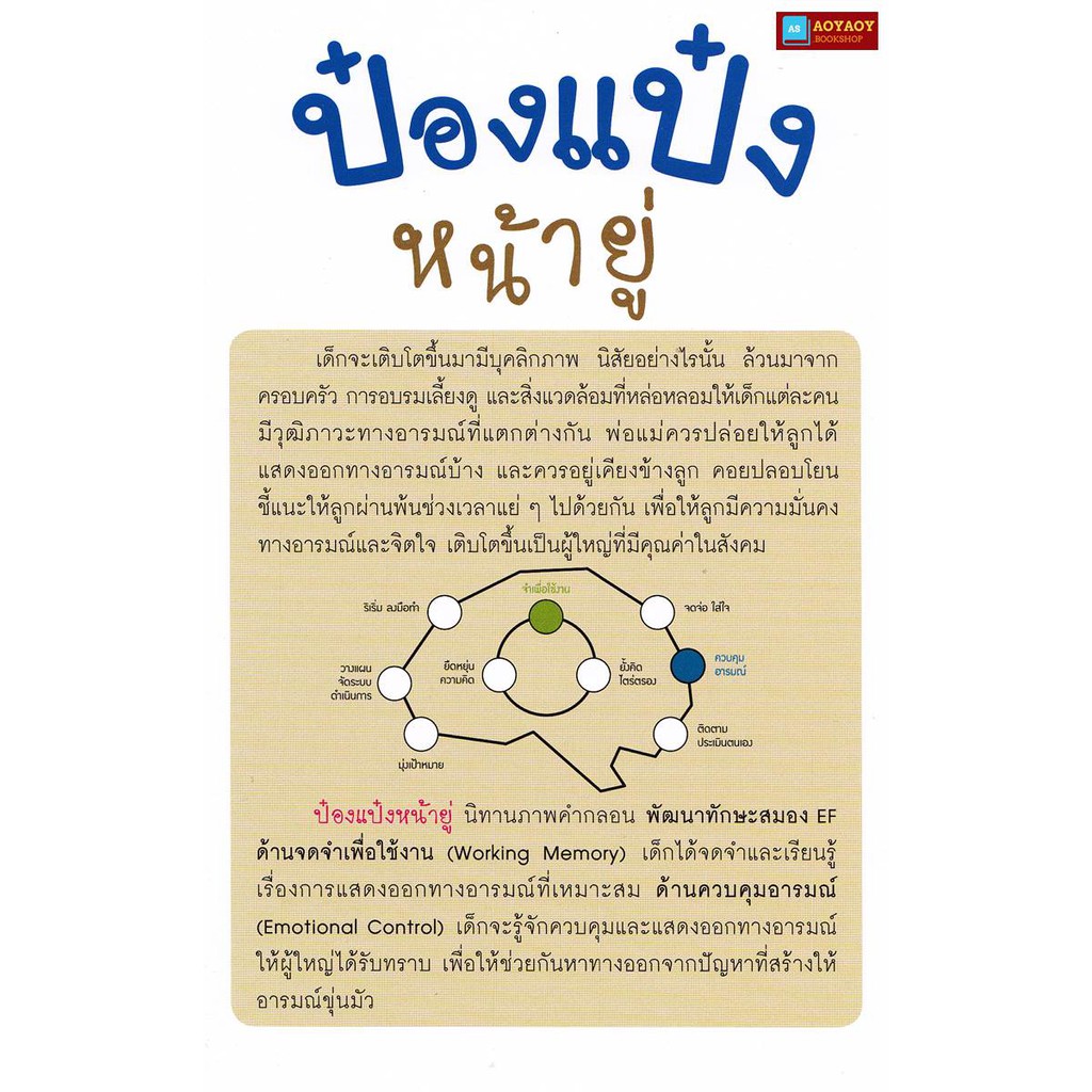 หนังสือนิทานคำกลอน-ป๋องแป๋งหน้ายู่-ชุดพัฒนา-eq