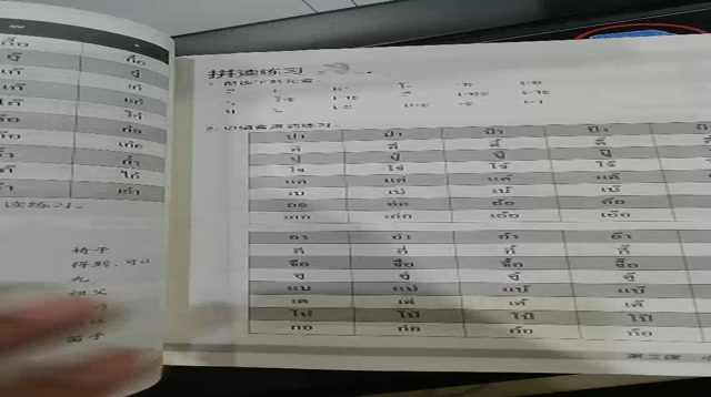 ภาษาไทยพื้นฐาน-1-4-ของใหม่ของแท้-100-1-4-ภาษาไทยสำหรับชาวจีน-แบบเรียนภาษาไทยสำหรับชาวจีน-ภาษาไทย-ภาษาจีน