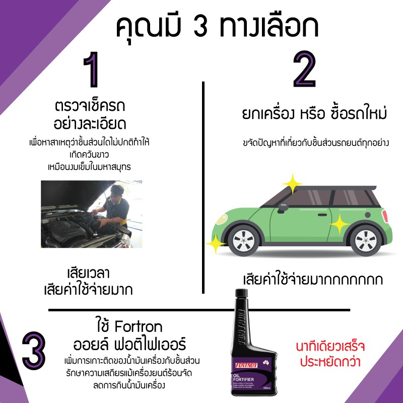 ของแท้ส่งตรง-fortron-oil-fortifier-โฟรตรอน-เพิ่มแรงอัดเครื่องยนต์-ลดควันขาว-ลดกินน้ำมันเครื่อง