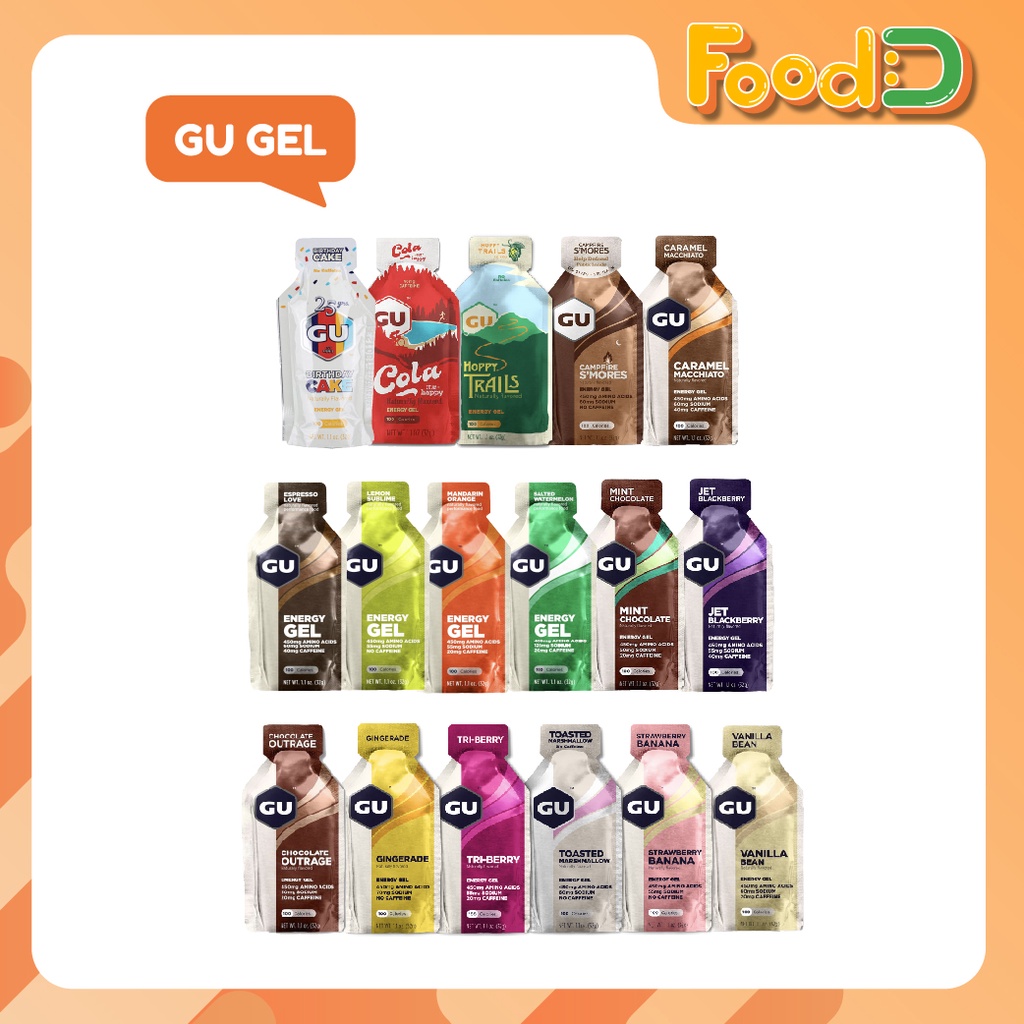 GU Energy Gel New Package BBF 2027