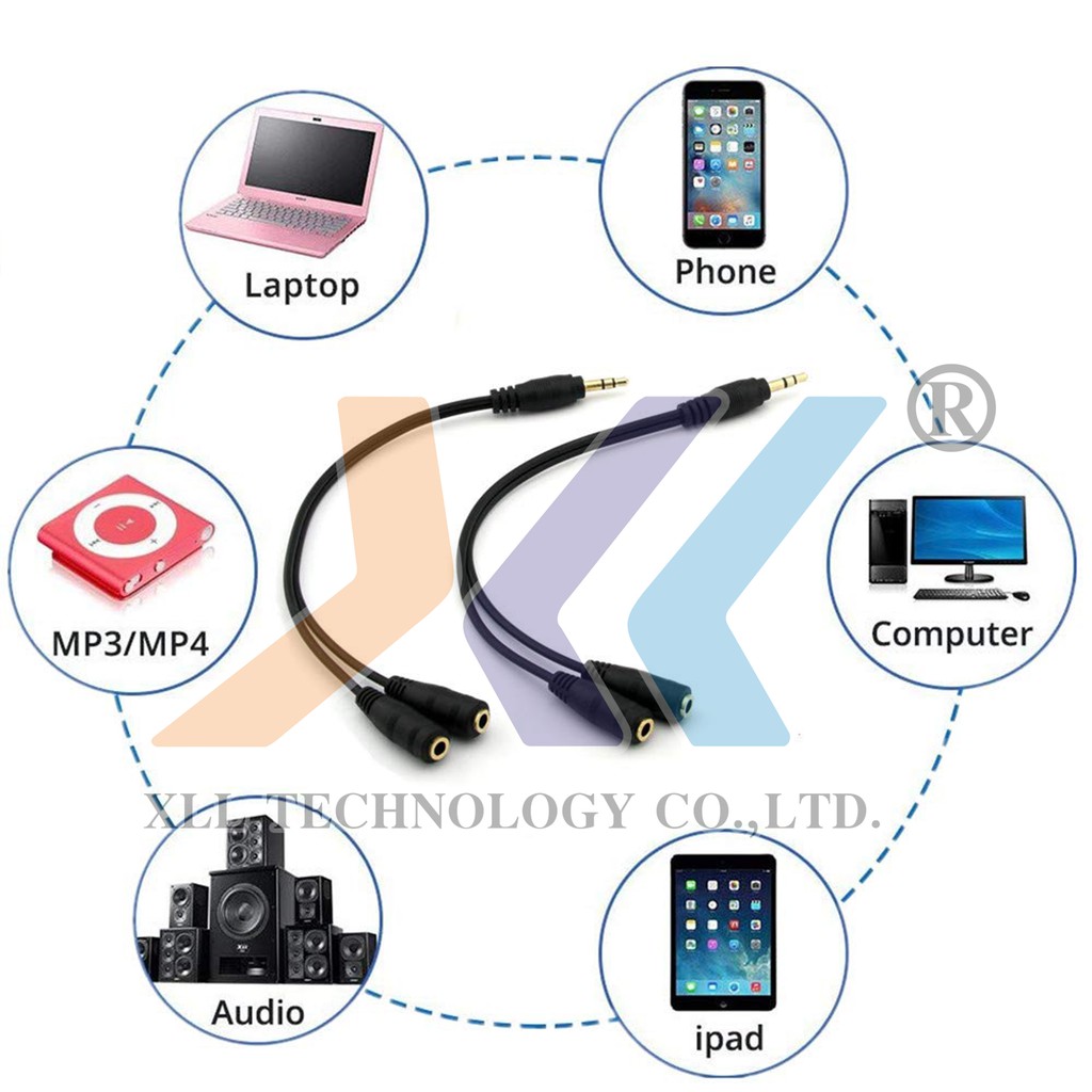 สายสัญญาณเสียงแยกหูฟัง-3-5-มม-สำหรับฟังเพลง-2-คนex002