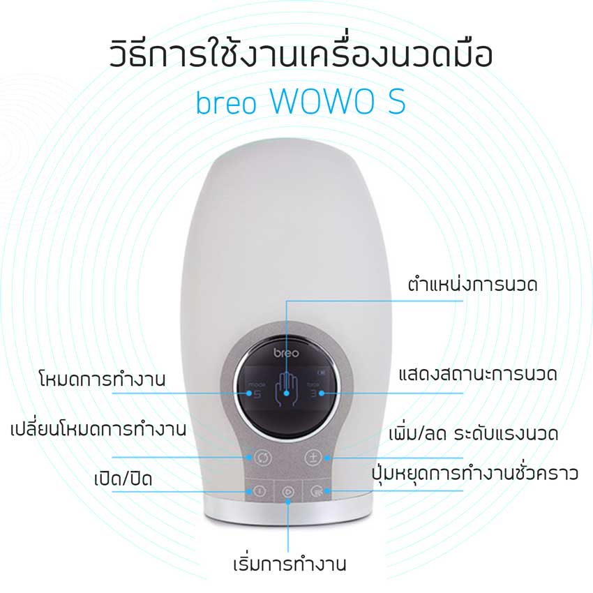 breo-wowo-s-palm-massage-เครื่องนวดมือเพื่อสุขภาพ-รับประกันศูนย์ไทย