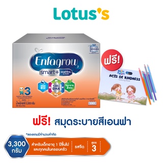 ภาพหน้าปกสินค้าENFAGROW เอนฟาโกร สมาร์ทพลัส นม สูตร 3 นมผง เด็ก ขนาด 3300 กรัม  [LOTU11PDZ ลด 900.-] ที่เกี่ยวข้อง