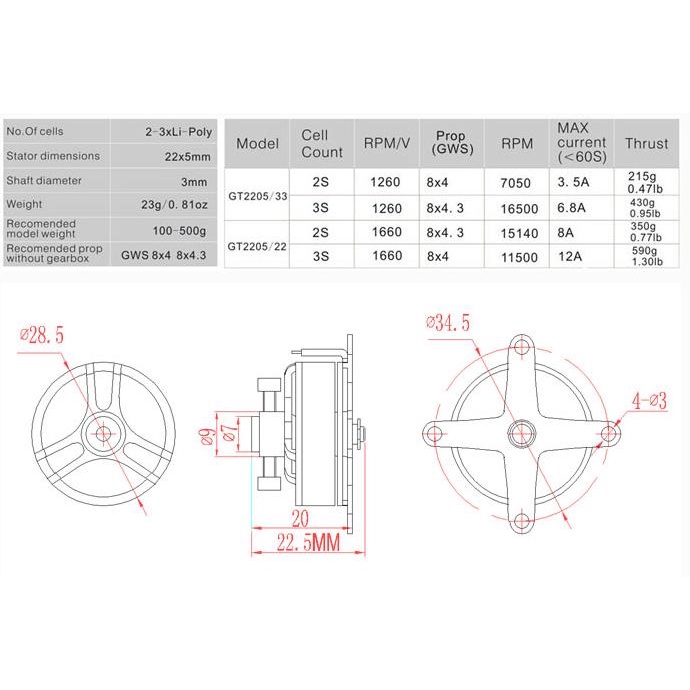 มอเตอร์-emax-motor-gt-2205-มีหลายkv