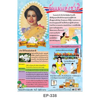 ภาพหน้าปกสินค้าINTOP By OST Plastic Poster วันแม่แห่งชาติ : 50x70 Cm #EP-338 ที่เกี่ยวข้อง