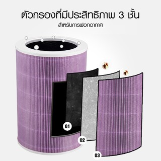 ภาพขนาดย่อของภาพหน้าปกสินค้าของแท้ 100%  Xiaomi Mi Air Purifier Filter ไส้กรอง เครื่องฟอกอากาศ 2S 2H 3H Pro 2C 3C จากร้าน xiaomiecosystem บน Shopee ภาพที่ 3