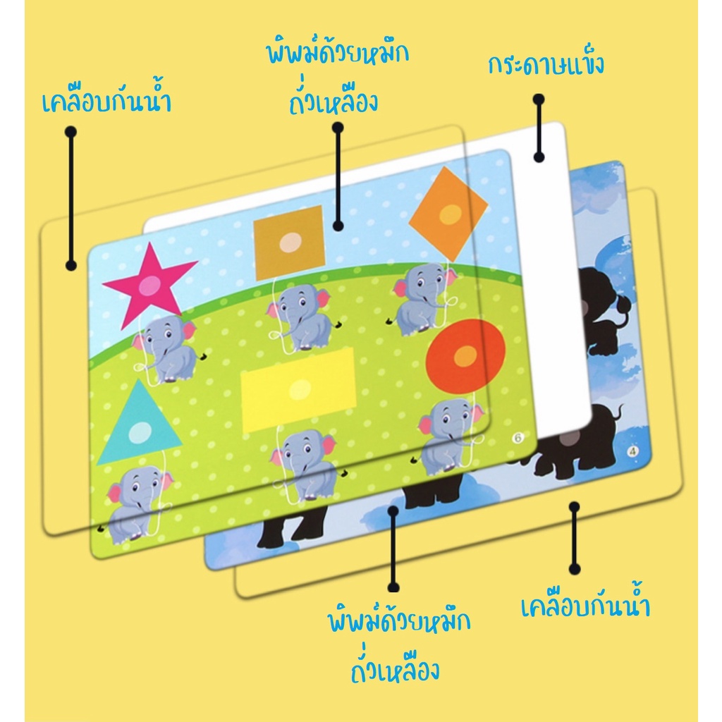 หนังสือกิจกรรม-สมุดกิจกรรม-busy-book-หนังสือฝึกสมองสำหรับเด็ก-ของเล่นเสริมพัฒนาการ