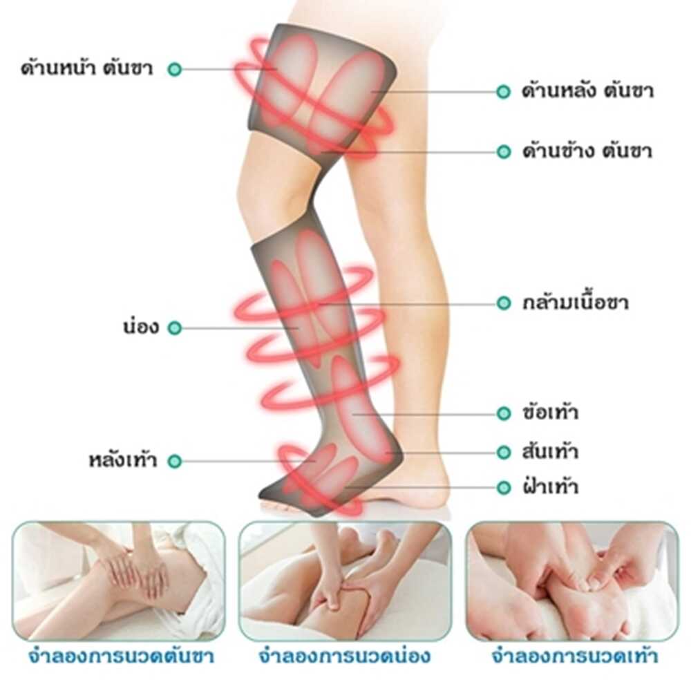 มีประกัน-cincom-ซินคอม-เครื่องนวดน่องเพื่อสุขภาพ-รุ่น-gwo-m04