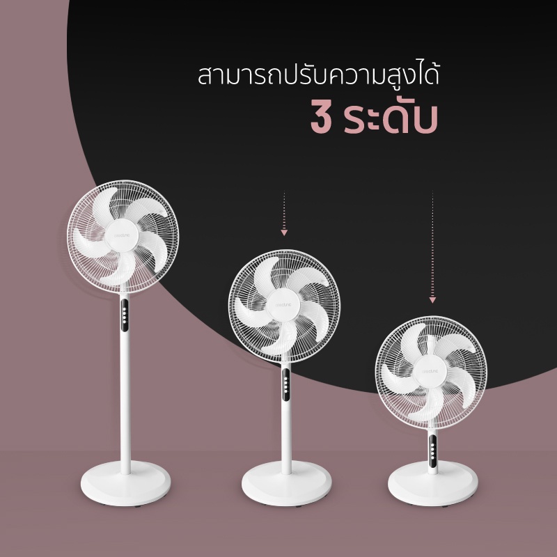 alectric-พัดลมตั้งพื้น-16-นิ้ว-alectric-sf1-รับประกัน-3-ปี-พัดลม-ตั้งพื้น-ปรับระดับ