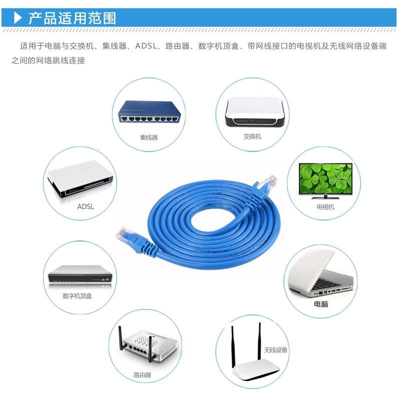 สายแลน-lan-cable-สำเร็จรูปพร้อมใช้งาน-1-24เมตร-สายแลน-เข้าหัวสำเร็จรูป