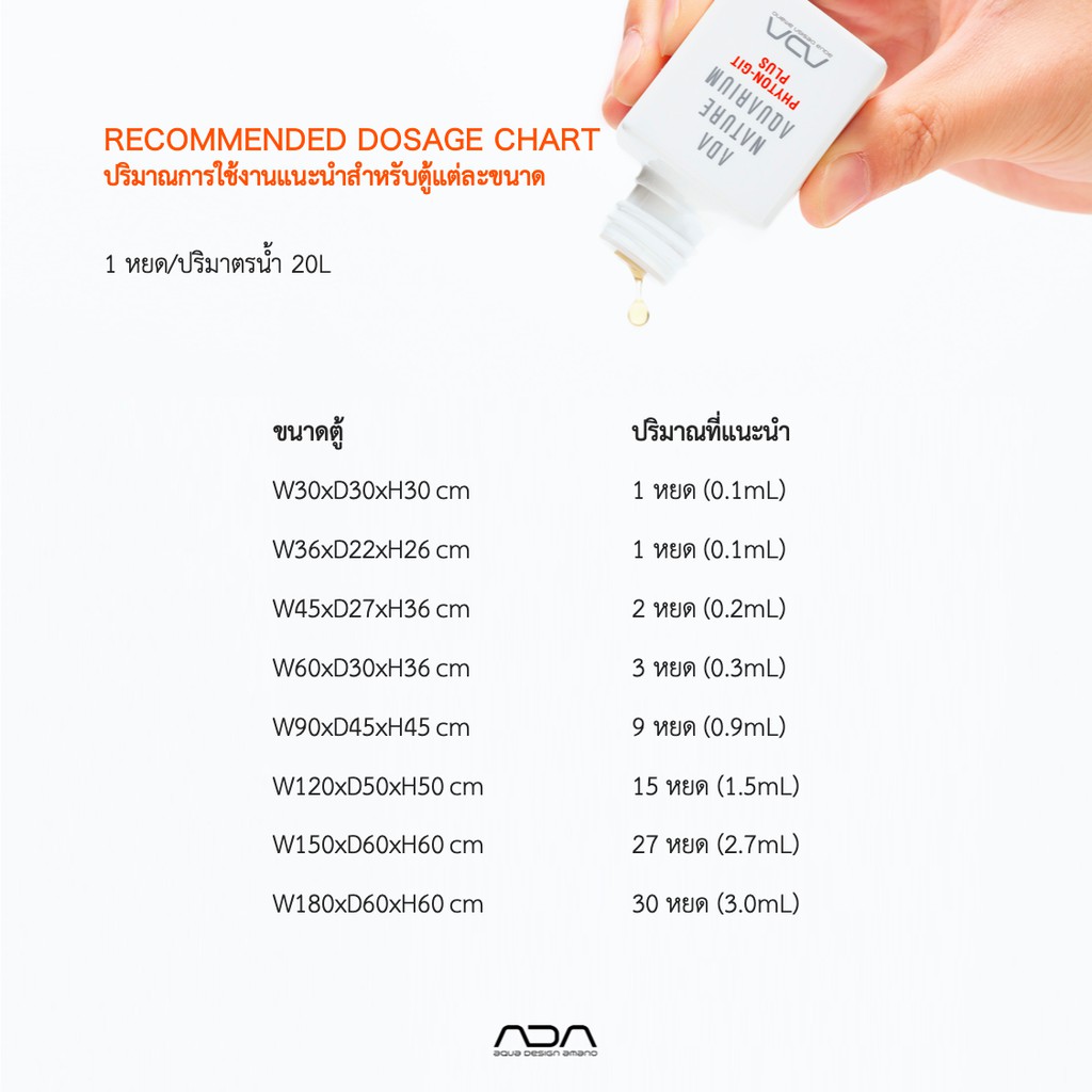 ada-liquid-additives-green-bacter-plus-ช่วยกระตุ้นการเจริญเติบโตของแบคทีเรียที่มีประโยชน์ในระบบกรอง