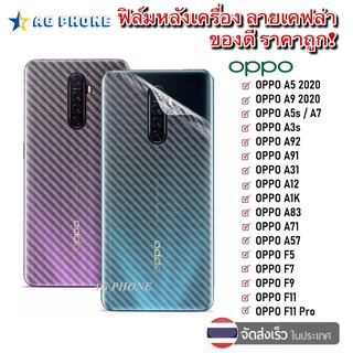 ภาพหน้าปกสินค้าฟิล์มหลัง ฟิล์ม Oppo Reno 6 5g A16 A5s A5/A92020 A3s A37 A83 A71 F7 F9 A1K A31 A91 A92 ฟิล์มเคฟล่า ออปโป้ ฟิล์มกันรอย ซึ่งคุณอาจชอบสินค้านี้