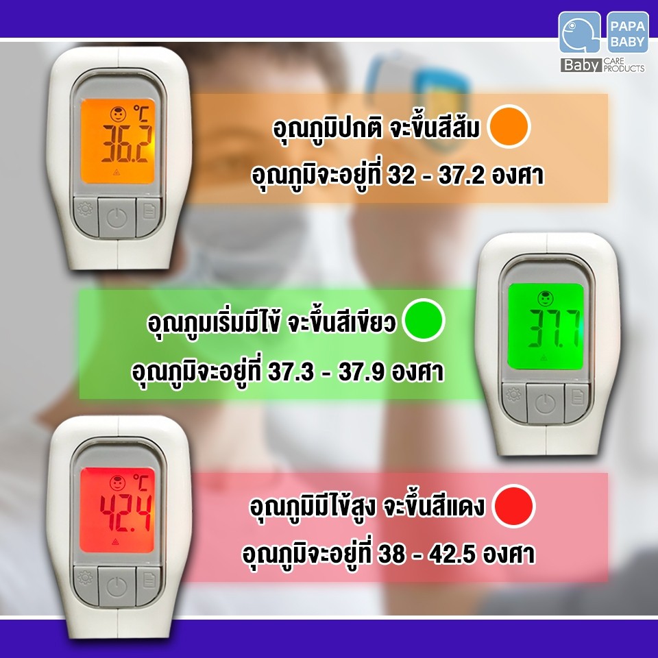 fin-dayou-เทอร์โมมิเตอร์-เครื่องวัดอุณหภูมิดิจิตัลแบบอินฟราเรด-สำหรับวัดไข้และวัดอุณหภูมิสิ่งของ-รุ่น-nx-2000