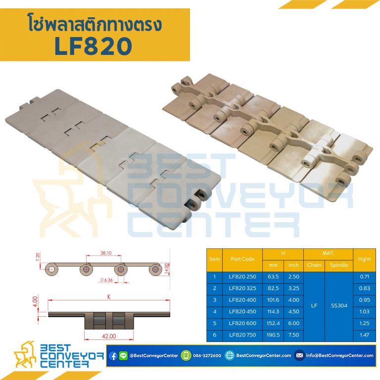 โซ่พลาสติกทางตรง-4-0-นิ้ว-lf820-400