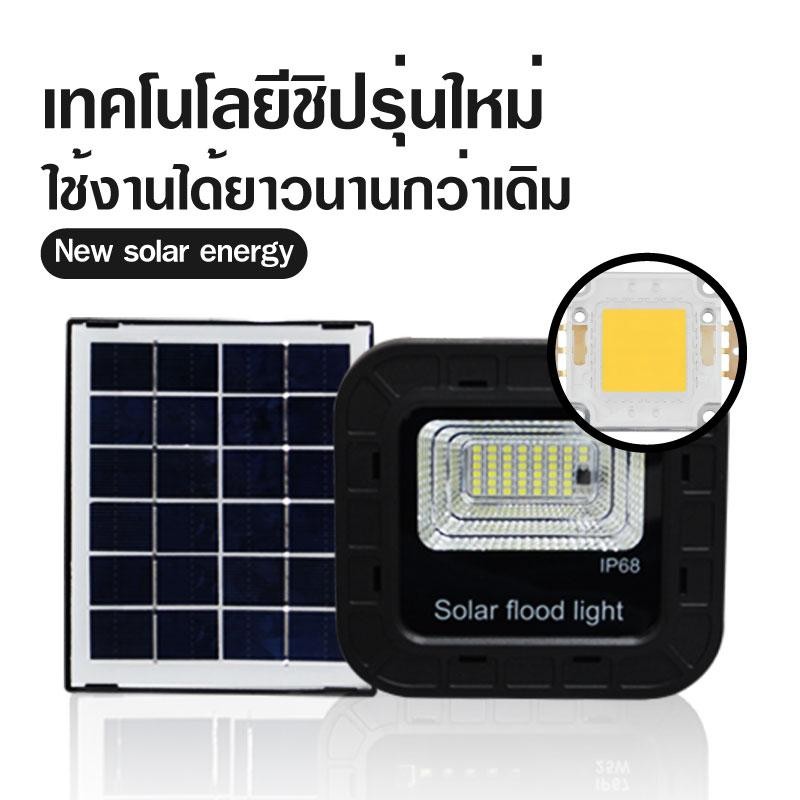 ภาพหน้าปกสินค้าไฟโซล่าเซลล์ Safe&Save ไฟสปอตไลท์ Solar Spotlight สปอร์ตไลท์โซล่าเซลล์ LED-SPL-SOLAR จากร้าน gaoyangelectric บน Shopee