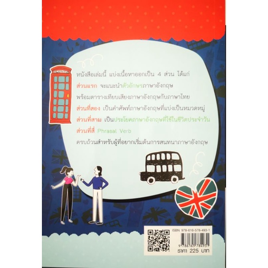 หนังสือ-ฝึกพูดภาษาอังกฤษจากคำศัพท์-หลักภาษาอังกฤษ-ฝึกทักษะการพูดภาษาอังกฤษ