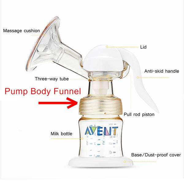 อะไหล่-ปั๊มนม-avent-pump-body-funnel-ตัวบอดี้หรือกรวยปั๊ม-รุ่น-isis-เกรด-pes-สีชา-av017pes