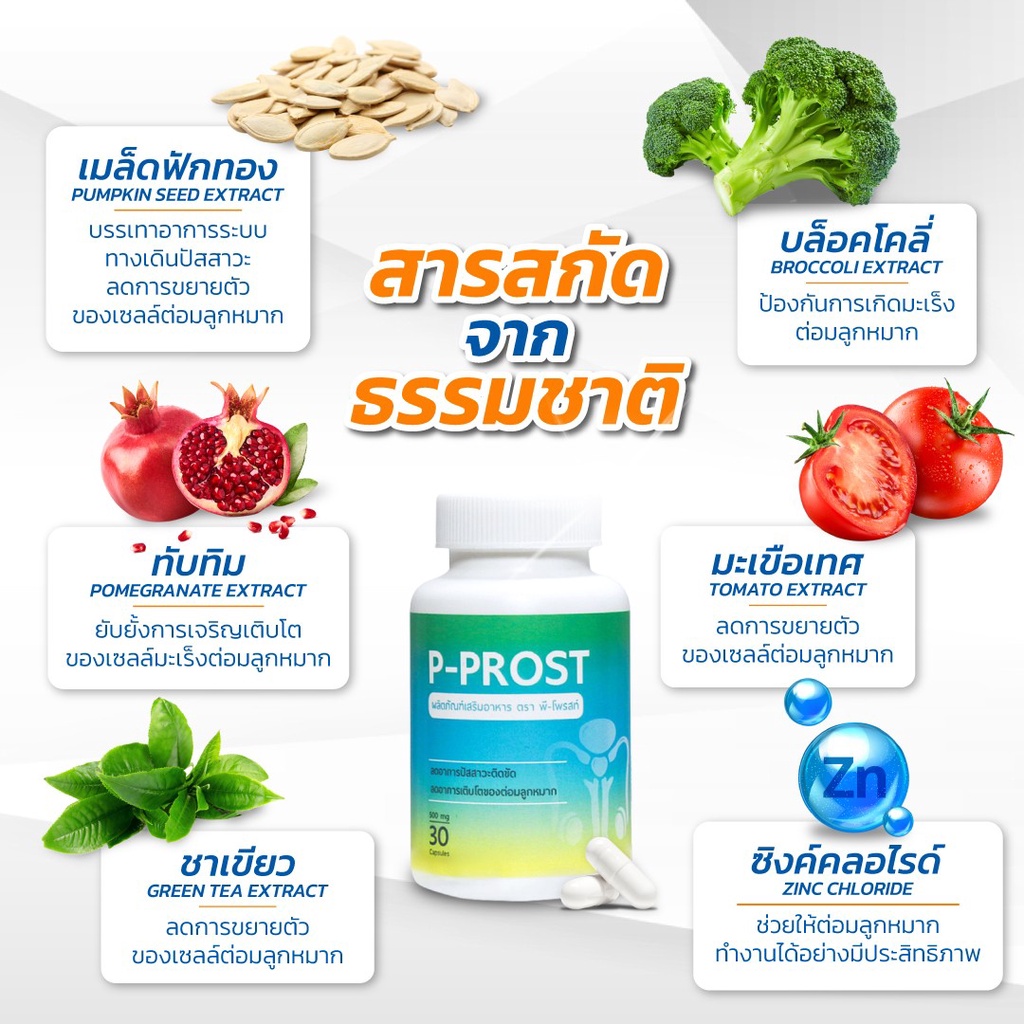 ภาพสินค้าส่งฟรี 2 แถม 1 990 บาทP-Prost ฉี่ปนเลือด ฉี่เล็ด ขัด ไม่สุด ไม่พุ่ง ต่อมลูกหมากโต ปวดหน่วงอวัยวะ ปวดลำกล้อง จากร้าน sell_all_here_shop บน Shopee ภาพที่ 4