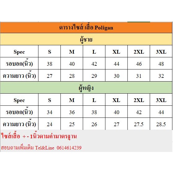 เสื้อปักตรากรมชลประทาน-โปโลชาย-poliganผ้ากีฬา