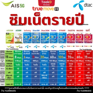 ซิมเน็ตรายปี มาราธอน15M| Dtac30M |Dtac 6M 8Mไม่อั้น+โทฟรี|เทอร์โบ60GB|6Mไม่อั้น|MAX60|Fast70|เทพธอร์15M