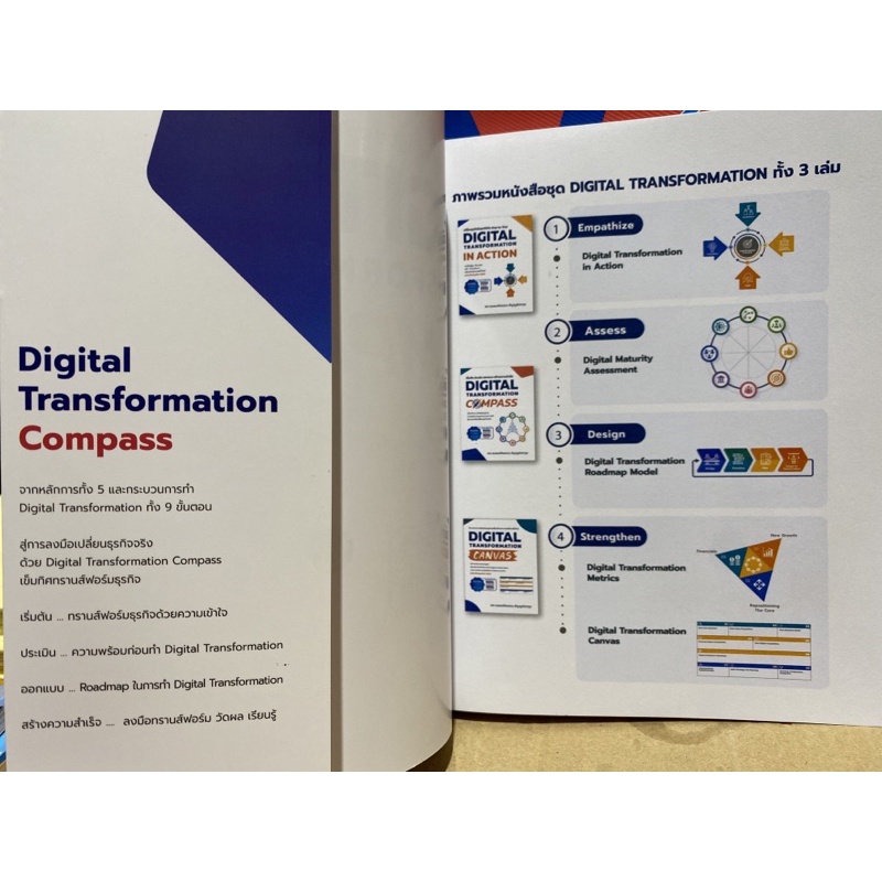 9786168056837-chulabook-hm-หนังสือ-digital-transformation-compass-เริ่มต้น-ประเมิน-ออกแบบ-สร้างความสำเร็จ