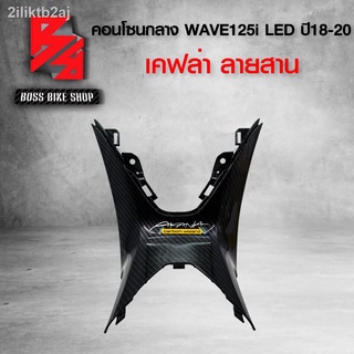 คอนโซนกลาง WAVE125i LED ปี 18-20  เคฟล่าสาน 5D ฟรี สติกเกอร์ อะไหลแต่งเวฟ125i ชุดสี WAVE125i