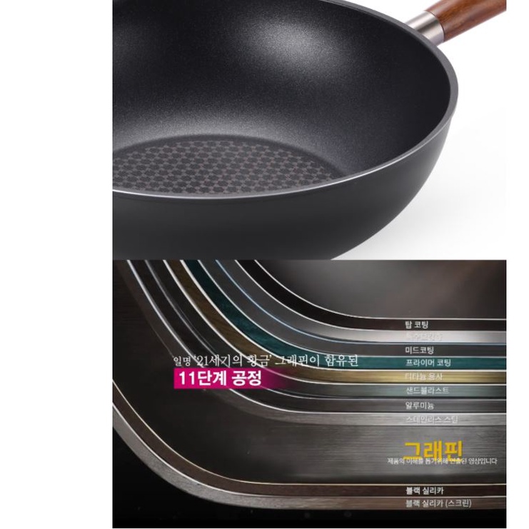 happycall-28cm-graphene-wok-induction-ih-pan