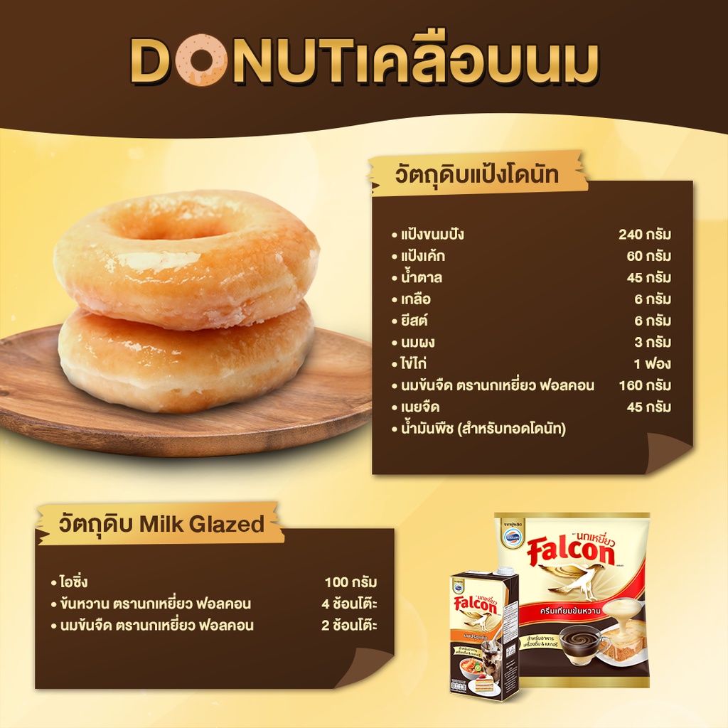 ภาพหน้าปกสินค้าครีมเทียมข้นหวาน ตรา นกเหยี่ยว 2000G/PACK จากร้าน foodpromart บน Shopee