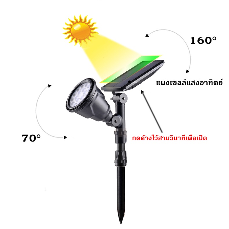 โคมไฟปักดินโซล่าเซลล์-โคมไฟสนาม-ไฟพลังงานแสงอาทิตย์led-solar-light-garden-ไฟปักสนาม-โคมไฟสนามหญ้า-ไฟสนามโซล่าเซลล์