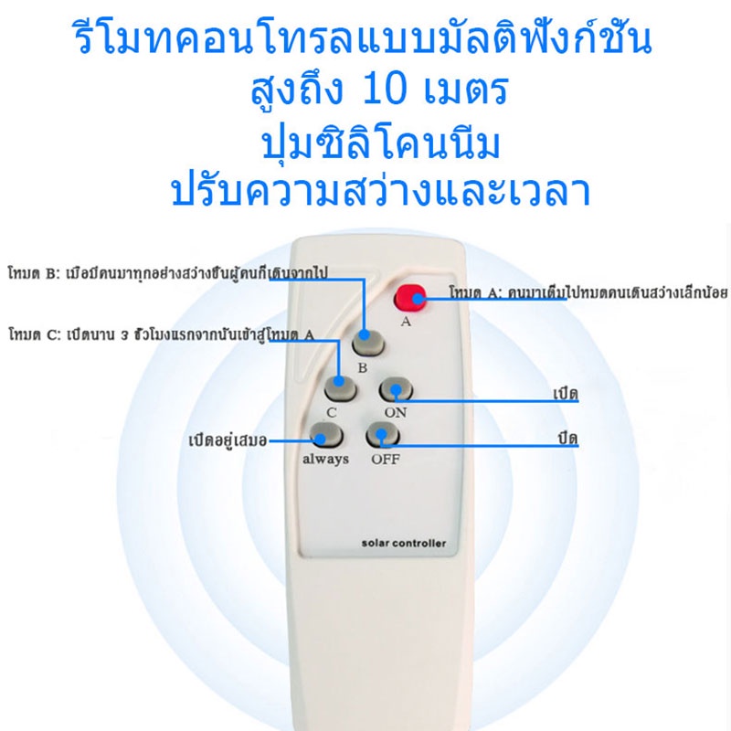 อุปกรณ์เสริมของ-bunnymall-รับประกัน10ปี-sky-projector-รีโมท