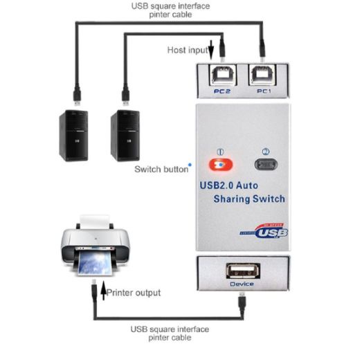 usb-hub-usb-sharing-switch-สำหรับ-2-4-คอมพิวเตอร์แชร์เครื่องพิมพ์รองรับ-2-4-คอมพิวเตอร์แชร์อุปกรณ์