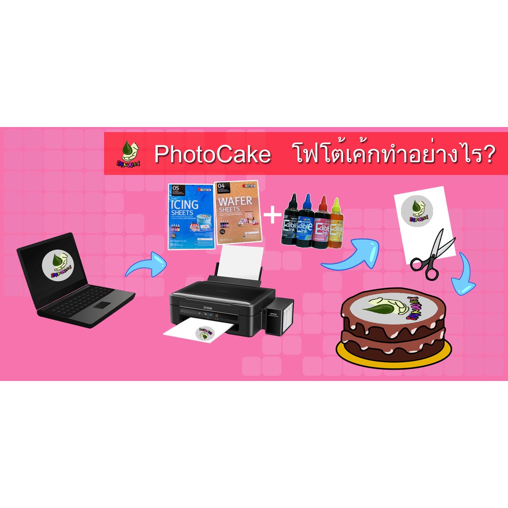 ภาพสินค้าแผ่นน้ำตาลicing แต่งหน้าเค้ก โฟโค้เค้ก Photocake จากร้าน inkway บน Shopee ภาพที่ 2