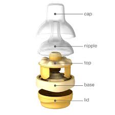 bft003-พร้อมส่ง-จุกนม-medela-avent-pigeon