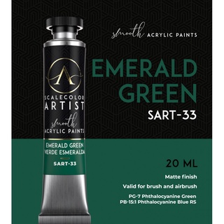 EMERALD GREEN สีโมเดลเกรดพรีเมี่ยม Scale 75