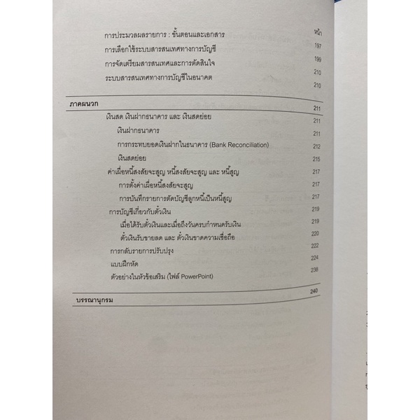 9786165775694-c112-การบัญชีขั้นต้น-ฉบับอ่านเข้าใจง่าย