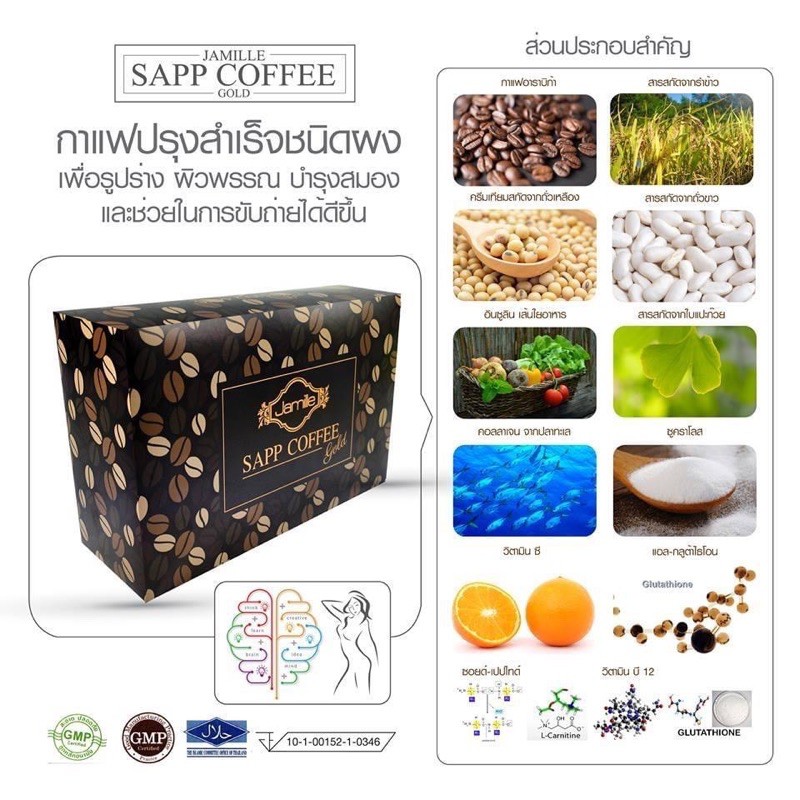 กาแฟสด-อาราบิก้า-แท้-sapp-888-coffee-gold-กาแฟเพื่อสุขภาพ-กาแฟลดน้ำหนัก