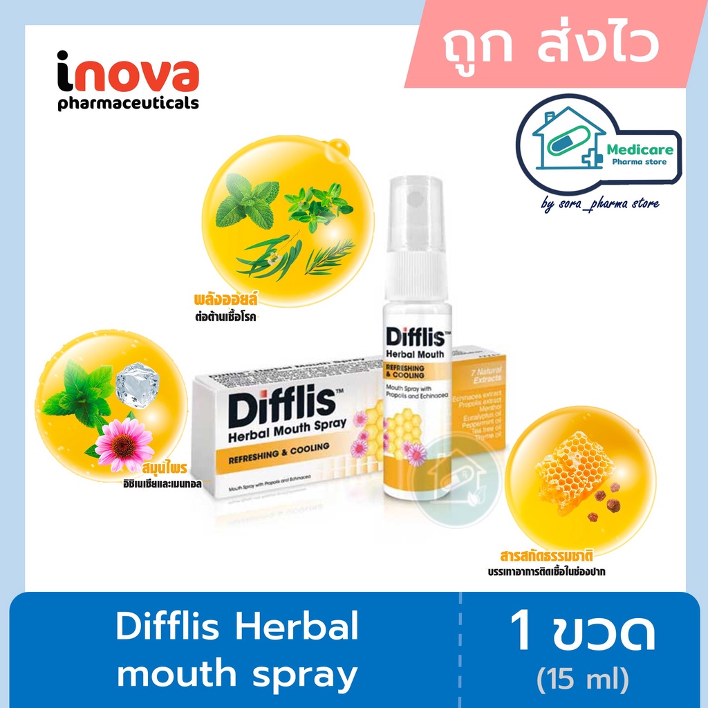 DIFFLIS HERBAL MOUTH SPRAY 15ML ดิฟฟลิส เฮอร์เบิ้ล เมาท์ สเปรย์ 15ML ...