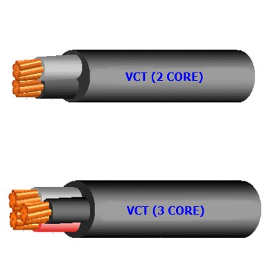 สายไฟ-vct-3-x-2-5-ยี่ห้อ-ant