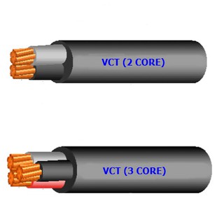 สายไฟ VCT 3 x 2.5 ยี่ห้อ ANT