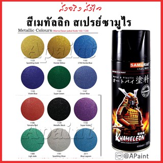 สีซามูไรเมทัลลิค / สีขาว 102 / สีเงิน 124 / สีรองพื้นเงิน UCY113 -Metallic Samurai Spary, Primer, Lacquere