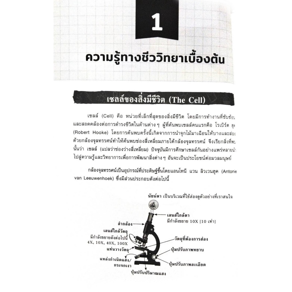 ติวเข้มวิทย์-สอบเข้า-ม-1-เนื้อหาครอบคลุมฟิสิกส์-เคมี-ชีววิทยา-และเก็งข้อสอบกว่า-600-ข้อ-expernet