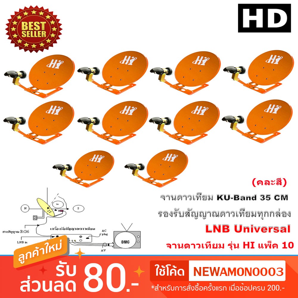 ชุดจานดาวเทียมปิคนิค-รุ่น-hi-35cm-แพ็ค-10