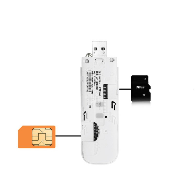 ภาพสินค้าZTE USB Wifi MF79U Pocket WiFi พ็อกเก็ตโมบายไวไฟ Mobile Wifi Router แอร์การ์ด โมบายไวไฟ ไวไฟพกพา จากร้าน unicca268 บน Shopee ภาพที่ 8