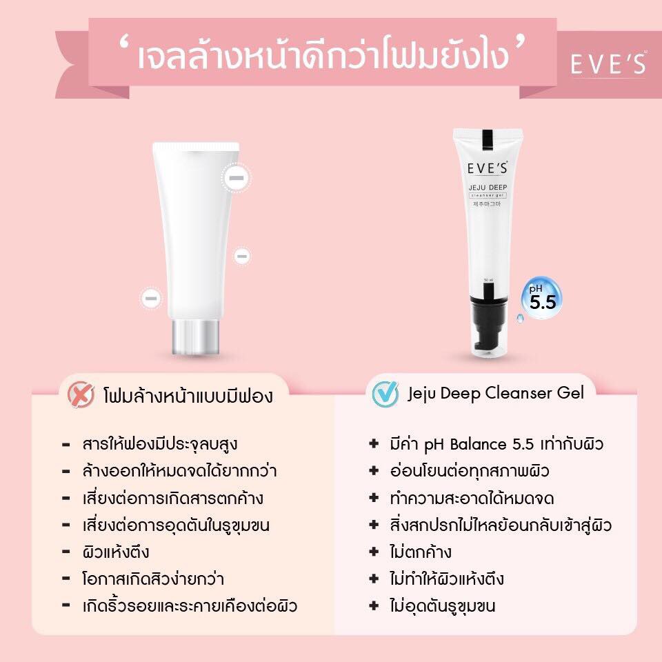 ส่งไว-eves-ครีมอีฟ-eve-กันแดดอีฟ-บูสเตอร์อีฟ-โลชั่นอีฟ-เวชสำอางค์สำหรับผิวแพ้ง่าย-skincare-booster-jeju-lotion